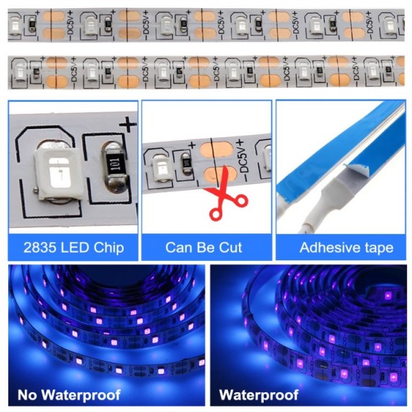 USB Waterproof Ultraviolet UV LED Strip Light UK
