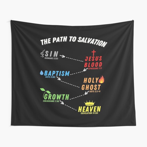 Plan of salvation - Printed Tapestry UK