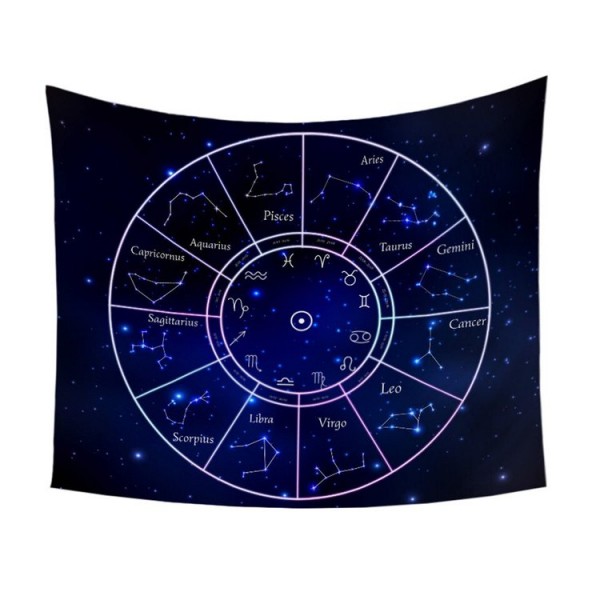 Twelve Constellations - Printed Tapestry UK